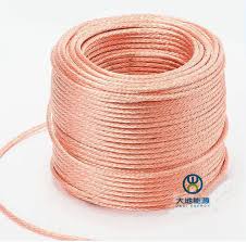 Bare Soft Copper image